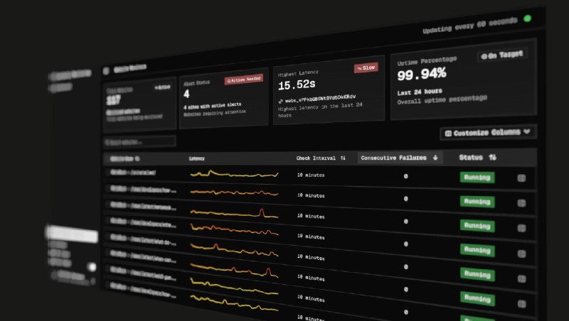 又一个完全基于 Cloudflare 的高颜值 Uptime Monitor@SolBeckman_ 刚刚开源了自己的 Uptime Monitor，使用了 Workers、Durable Objects、 D1 